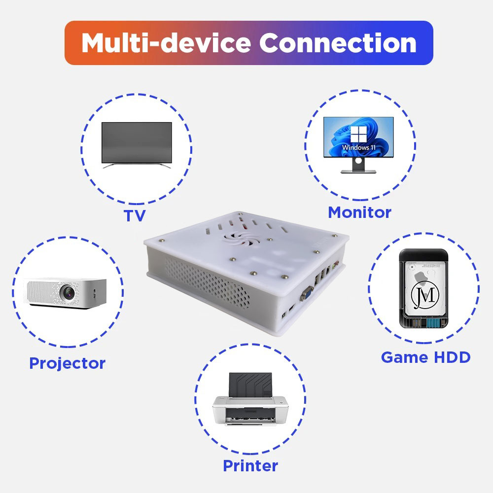 Nouvelle console de jeu rétro  - Retro Gaming System avis et prix