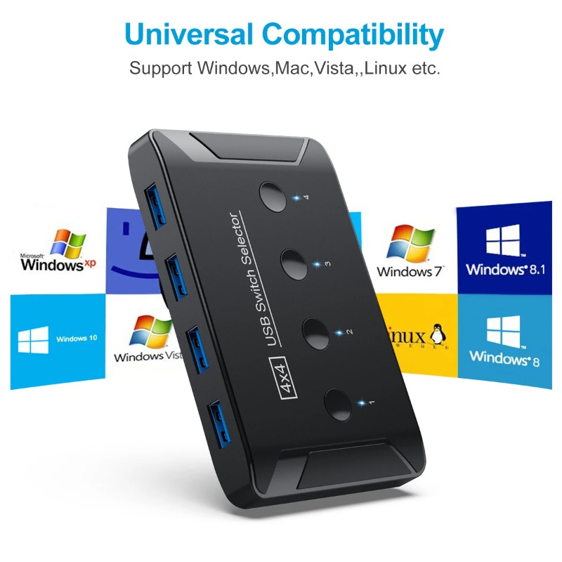 Commutateur KVM USB 3.0 4 entr - Controller Adapter Usb avis et prix