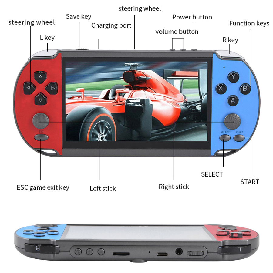 Console de jeu vidéo rétro Por - Retro Gaming Devices avis et prix