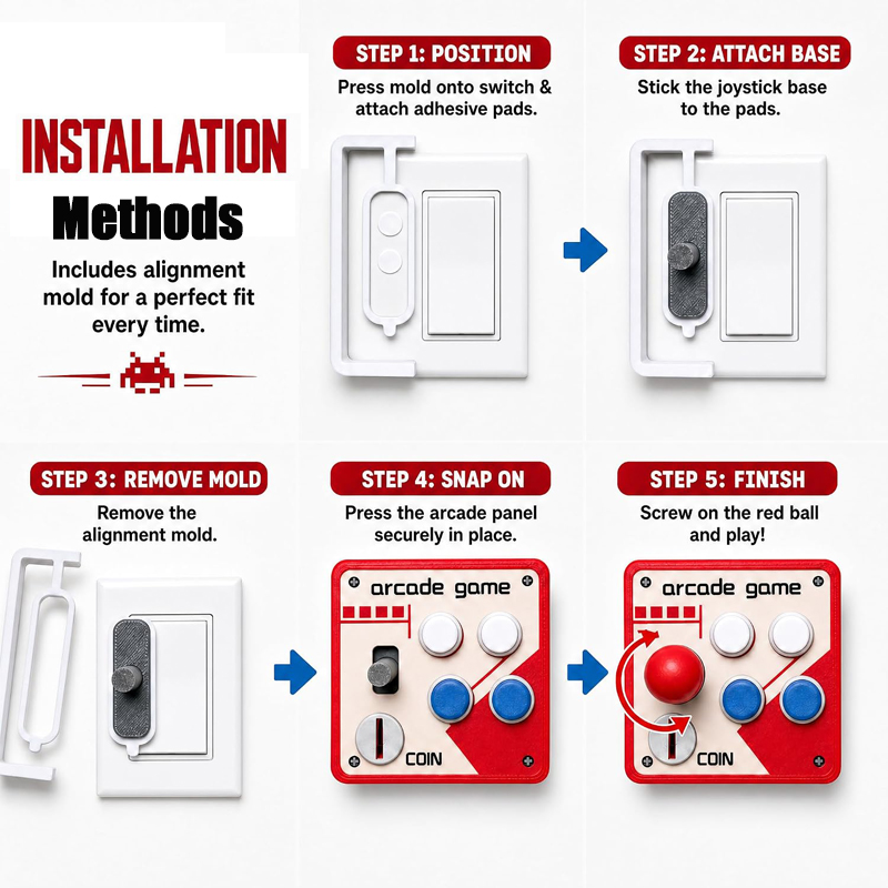 Plaque de commutateur murale s - Retro Gaming Joystick avis et prix