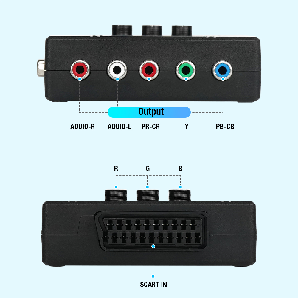 Convertisseur de composants RG - Retro Gaming Machine avis et prix